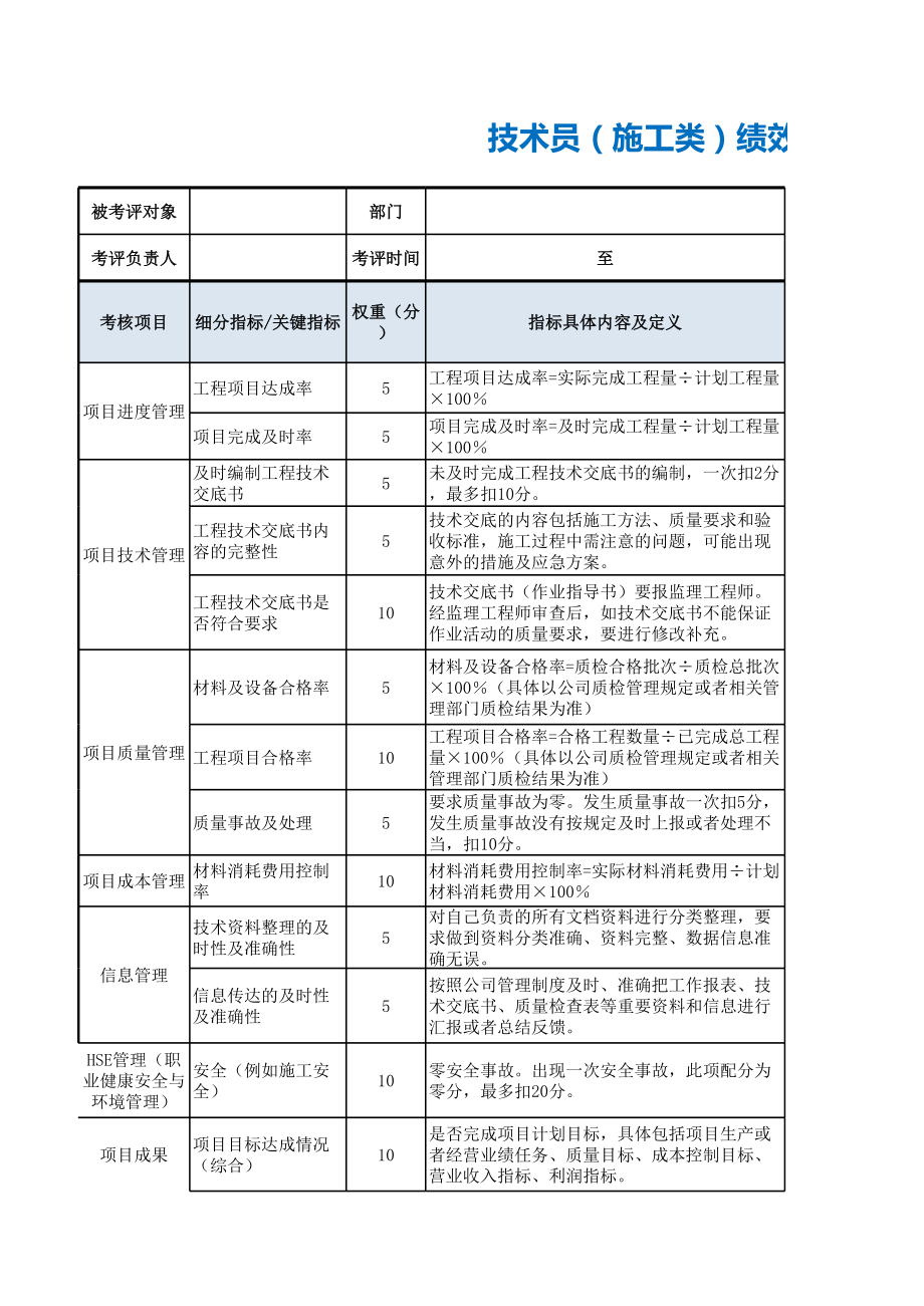 技术员(施工类)绩效考核表.xls