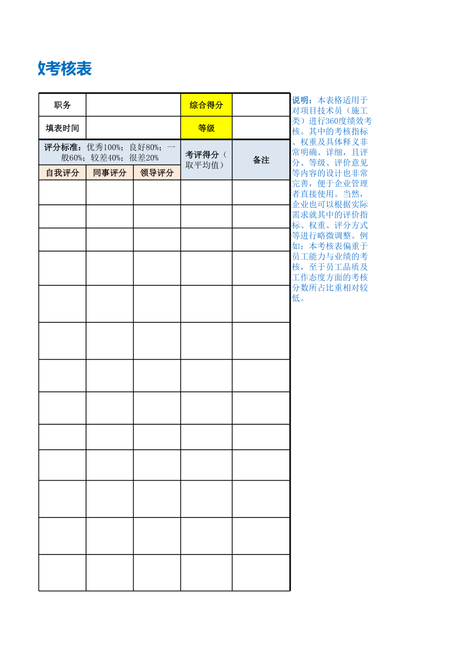 技术员(施工类)绩效考核表.xls