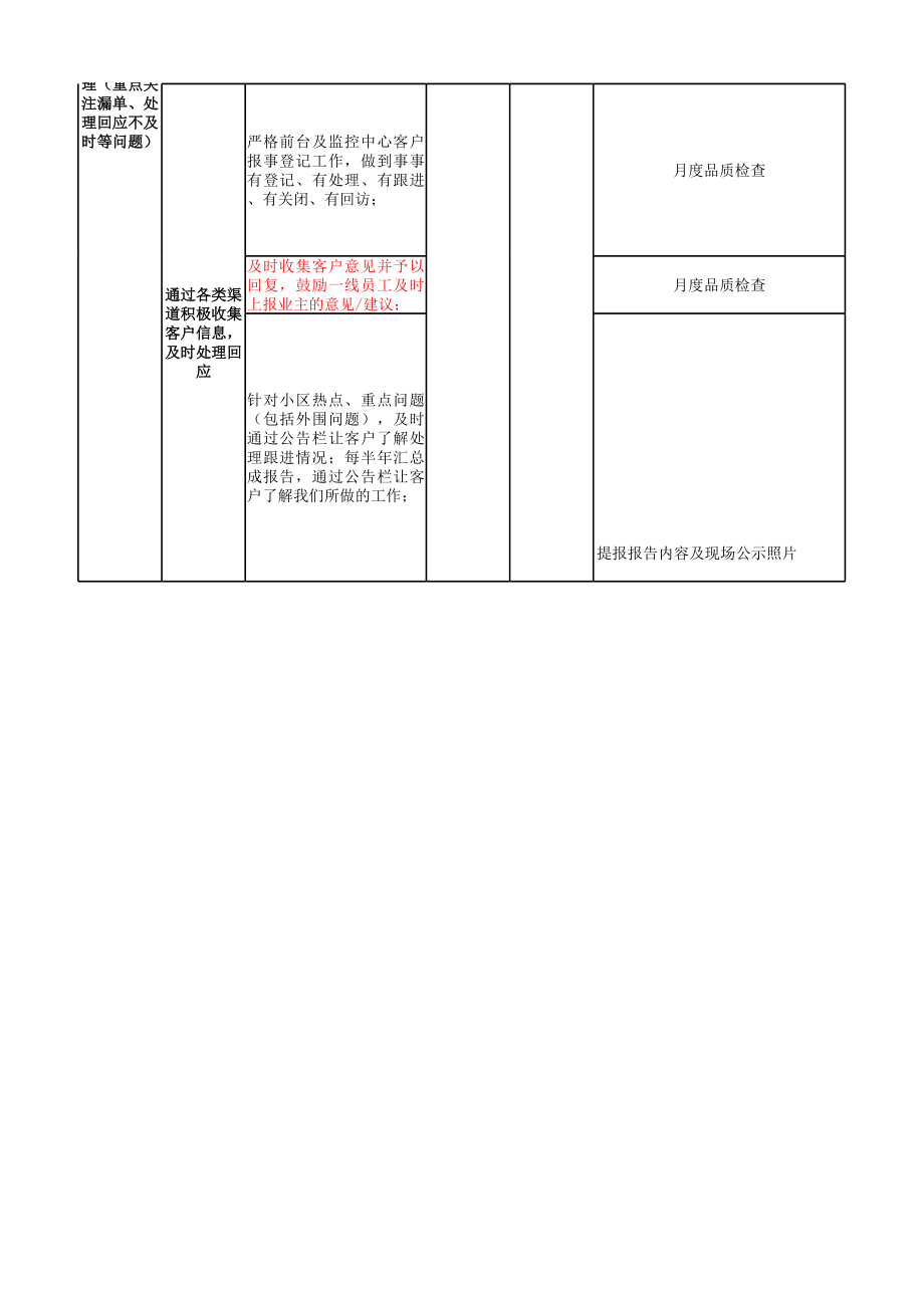 客户满意度提升计划 (2).xls