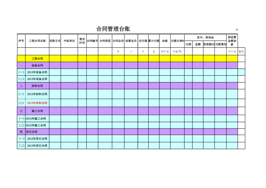 公司合同管理台账模板.xls