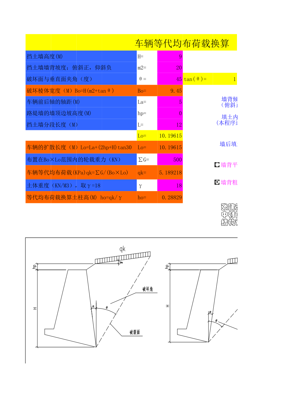 车辆等代均布荷载换算.xls