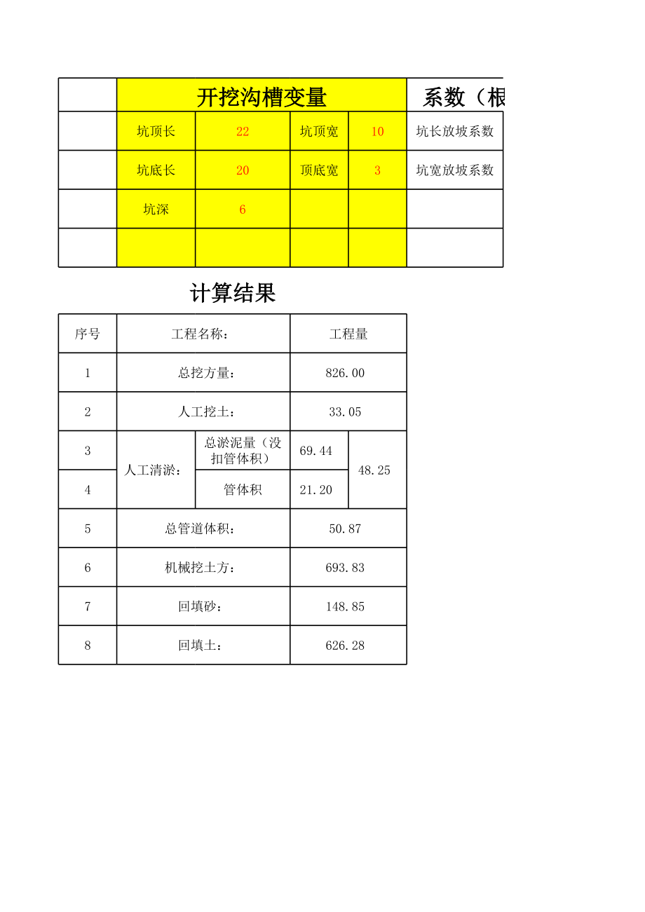 顶管土方量计算公式.xls