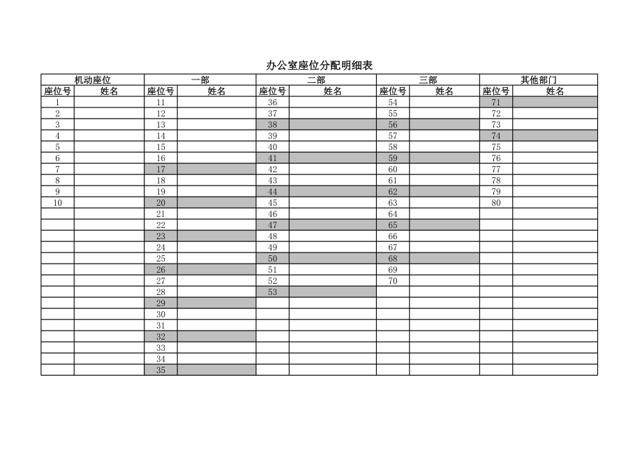 办公室座位分配图.xls