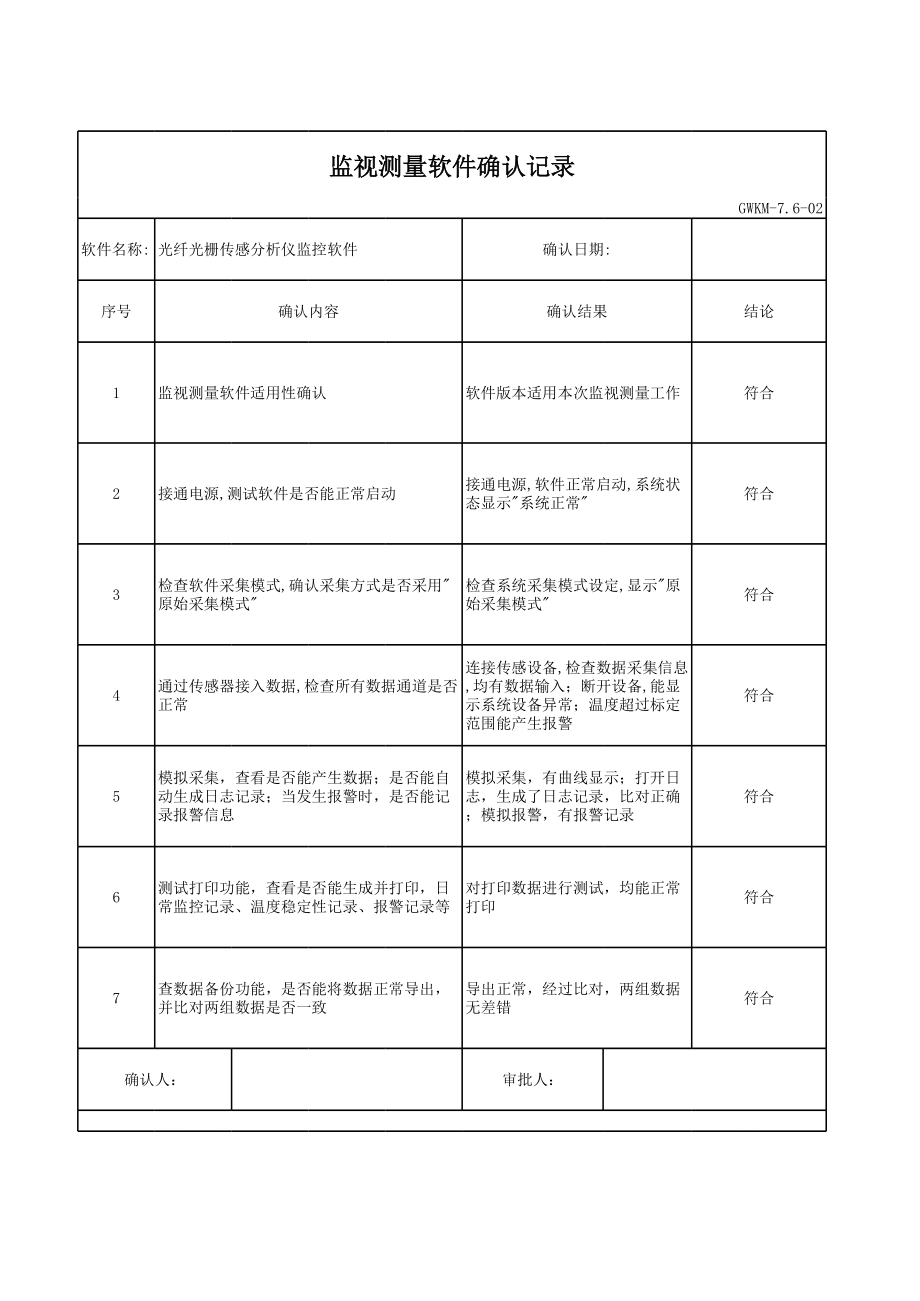 监视测量软件确认记录.xls