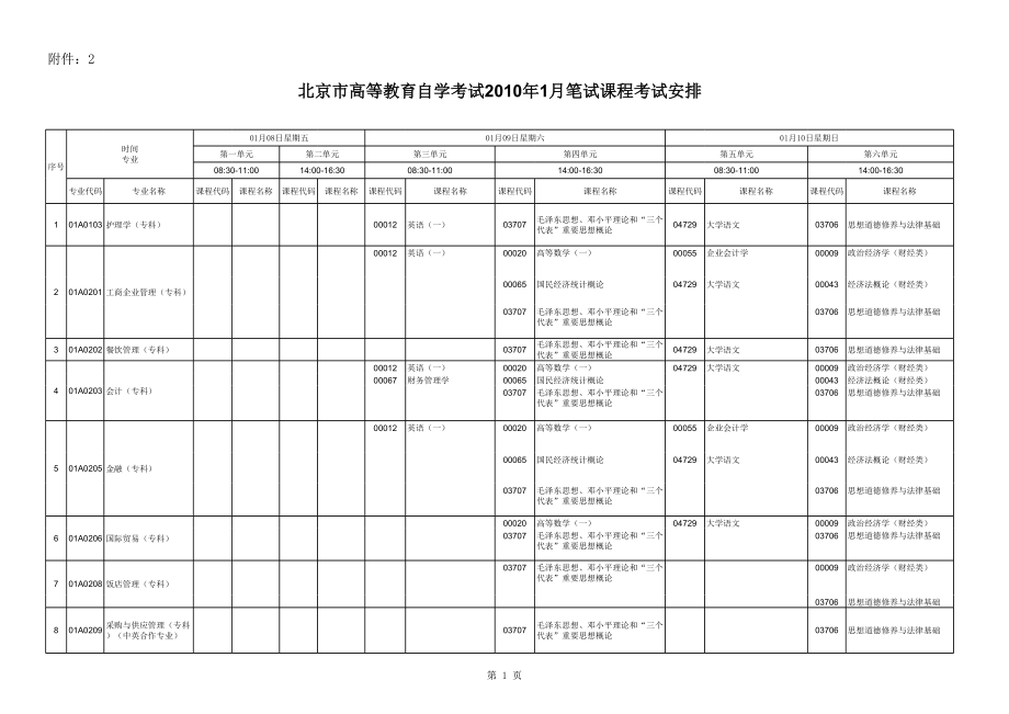 北京市高等教育自学考试2010年1月笔试课程考试安排.xls