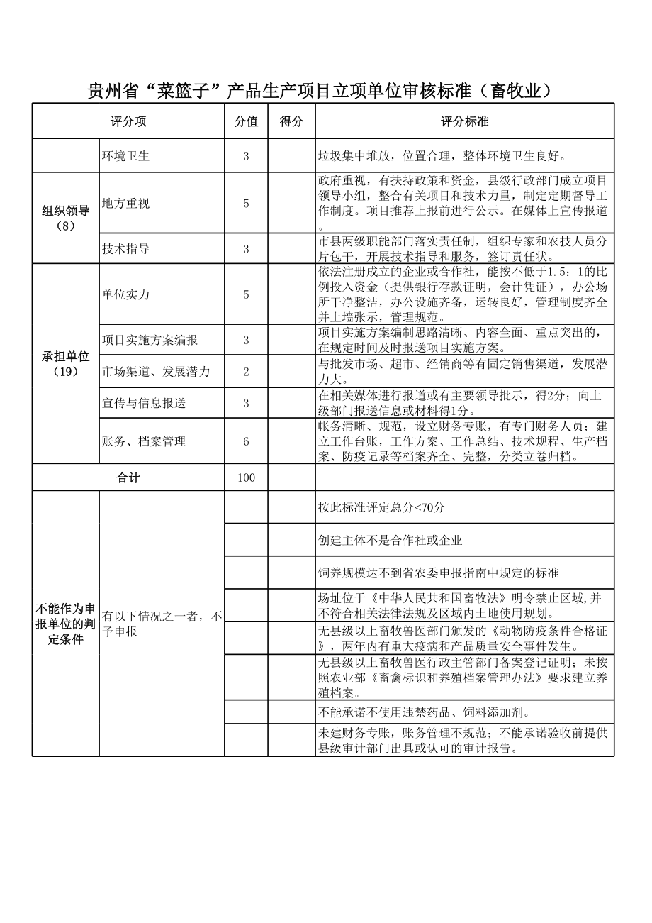 基地养殖表格.xls