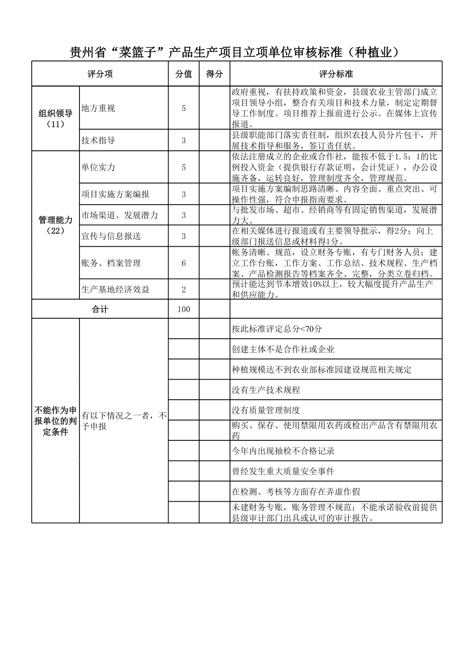 基地养殖表格.xls