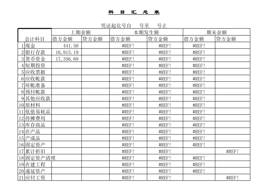 科目汇总表一.xls