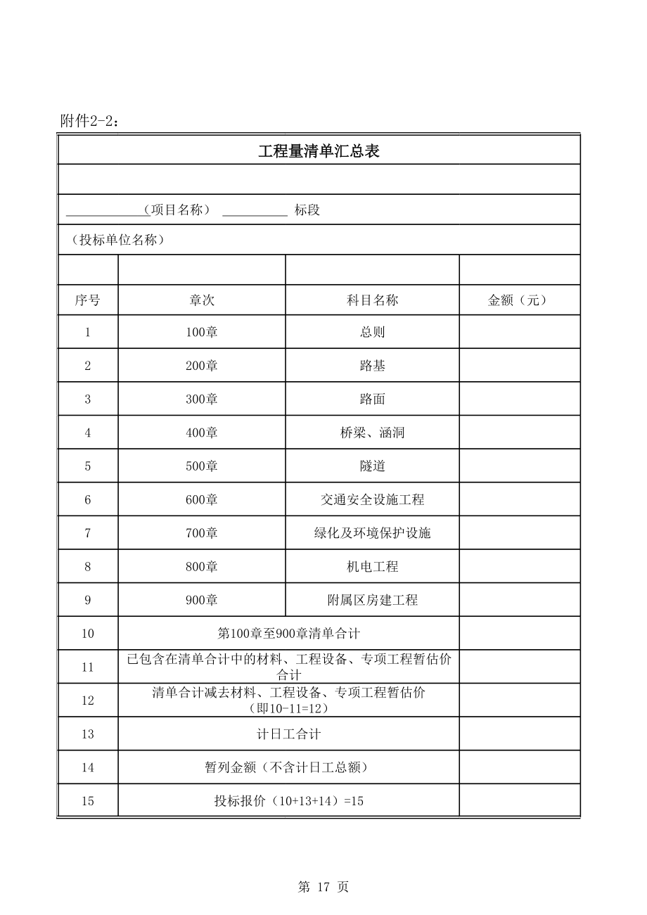 公路工程国内招标文件范本补充.xls