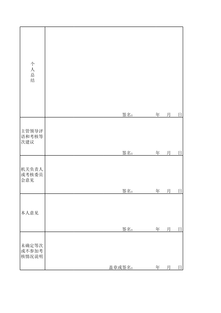 公务员年度考核表.xls