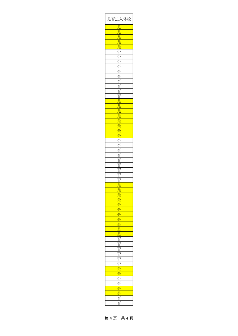 成都市金牛区2010年招募&ampamp;39;一村(涉农社区)两名大学生&ampamp;39;笔试`面试.xls