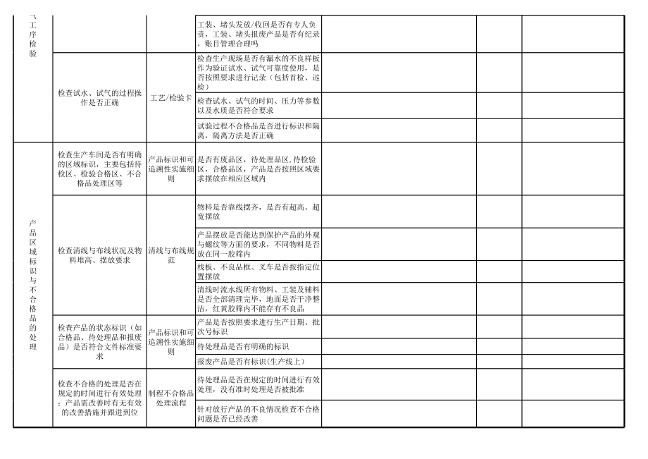 车间现场稽核表.xls