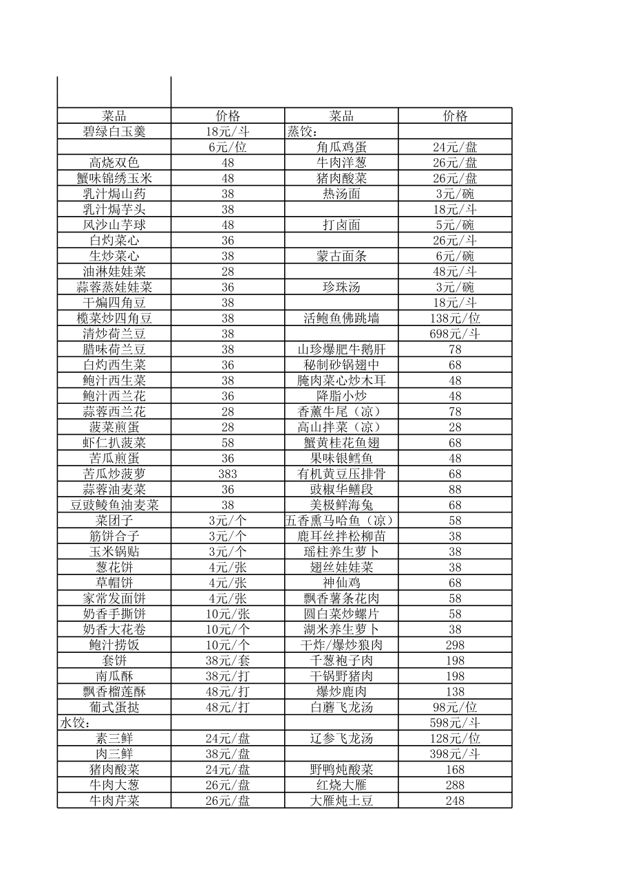 菜品价格表 (2).xls