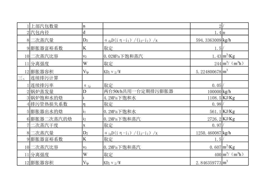 锅炉定排连排计算书.xls