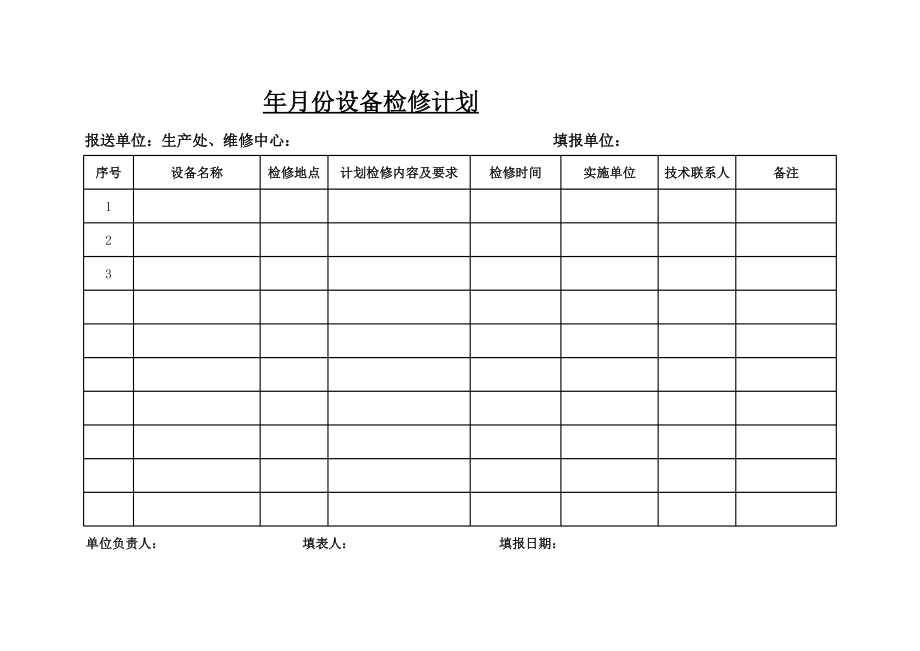 化工厂设备检修计划 (3).xls