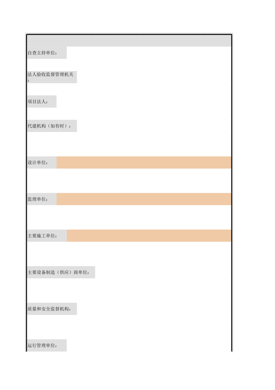 附录O工程项目竣工验收自查工作报告格式.xls