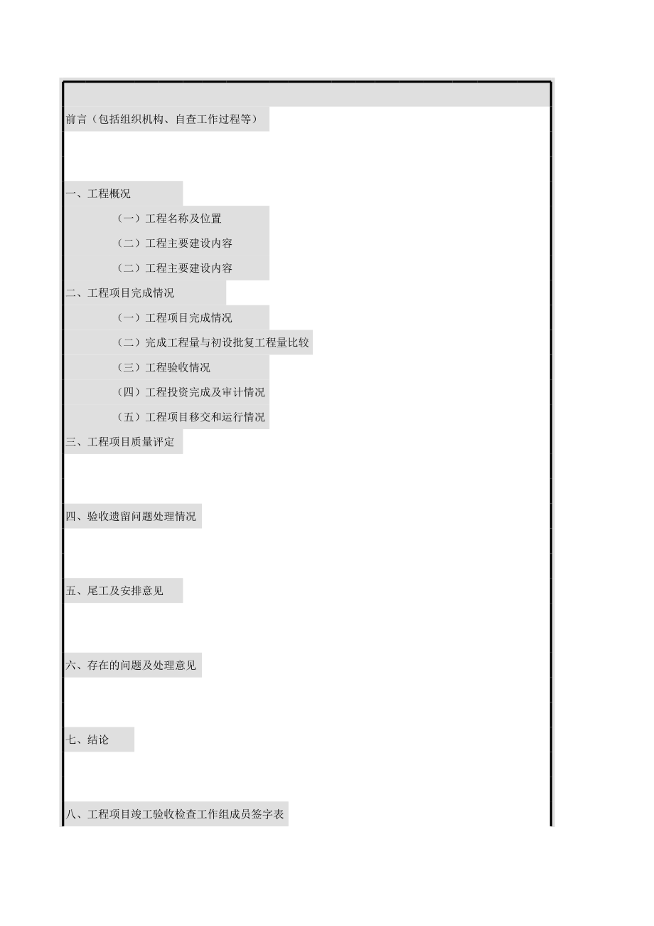 附录O工程项目竣工验收自查工作报告格式.xls