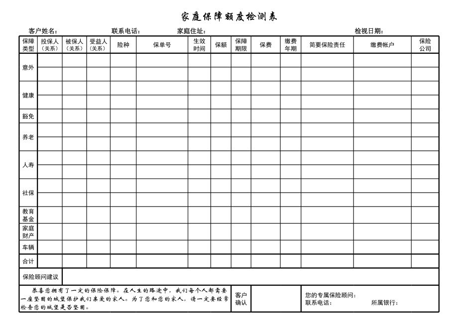 保单检视工具表(改).xls