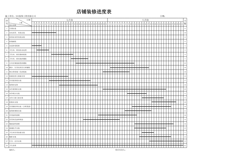 店铺装修进度表.xls