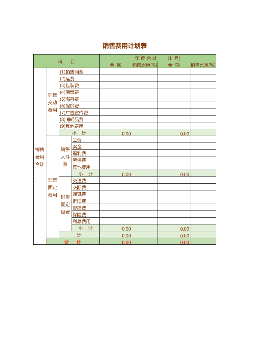 公司销售费用计划表excel表格模板.xls