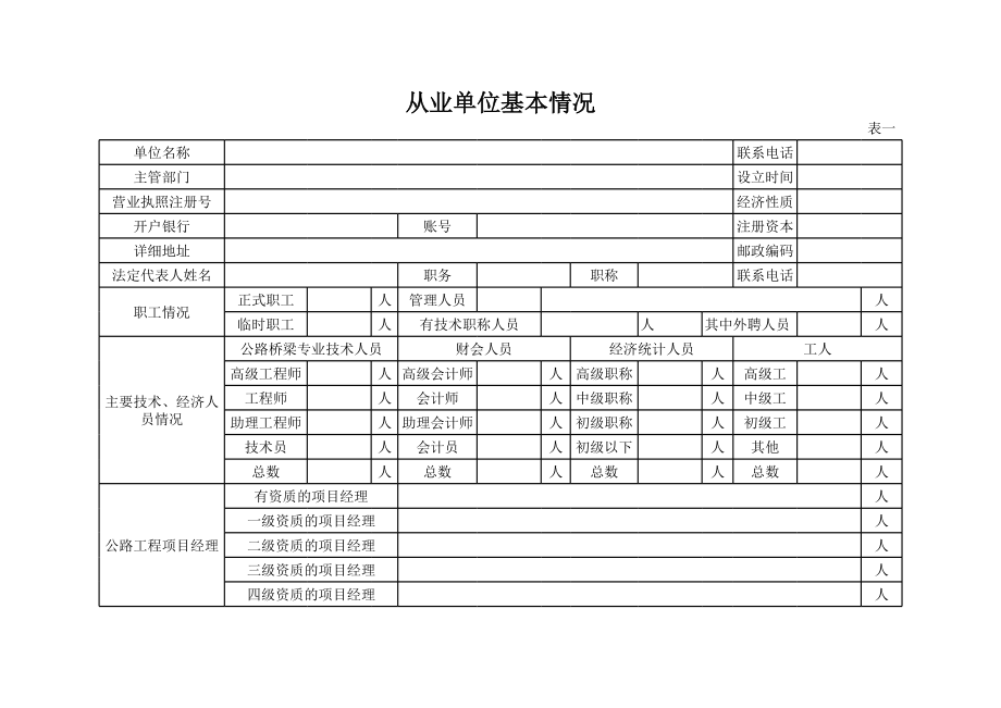 公路养护工程施工从业单位资质申请表.xls