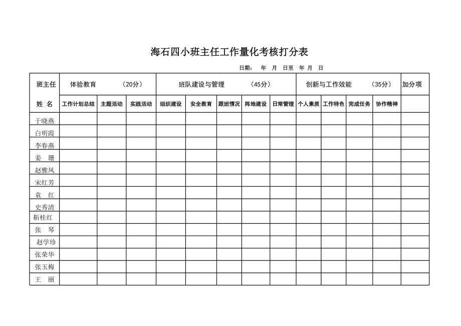 班主任量化考核表.xls