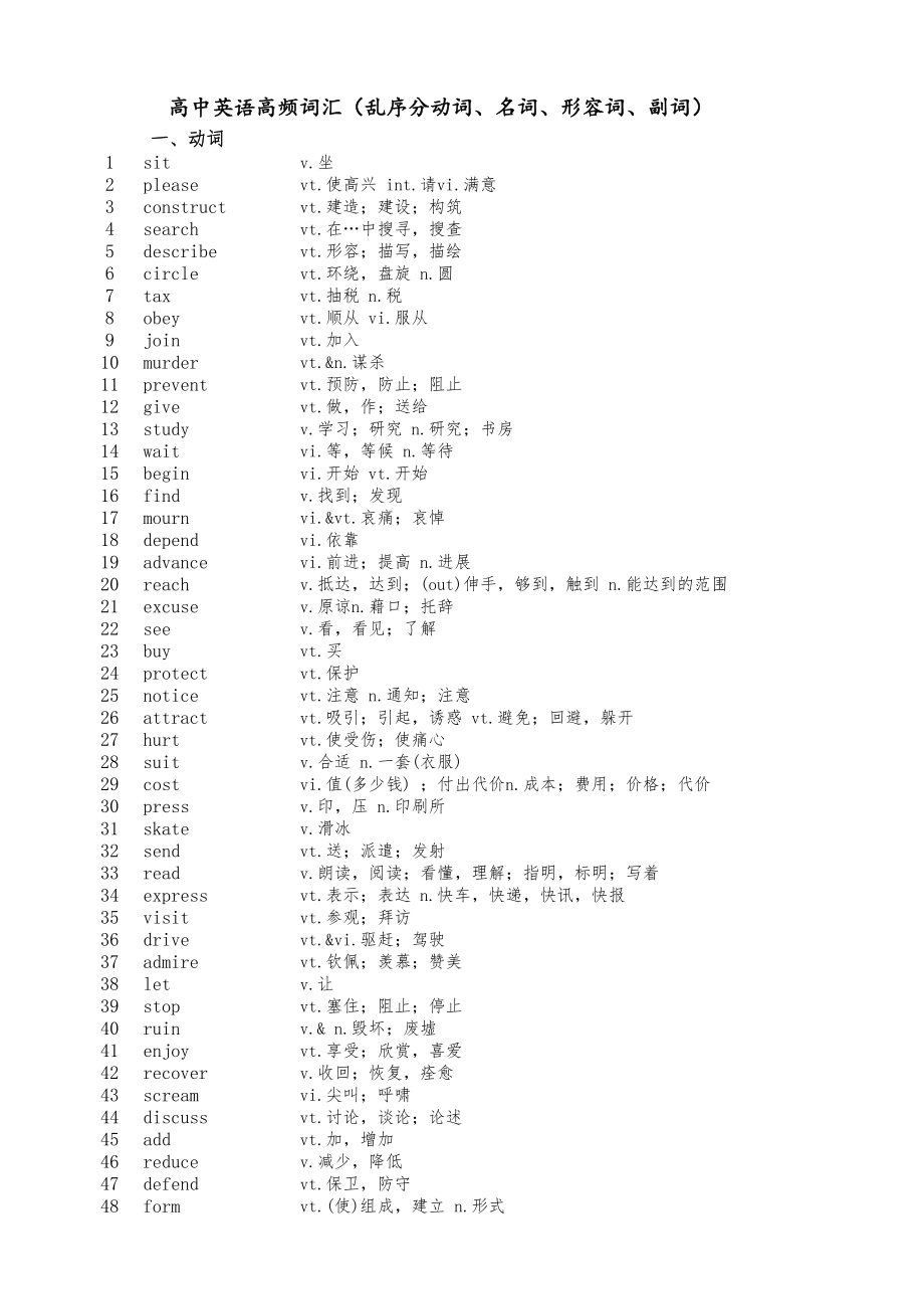 高中英语高频词汇(1800个、乱序、按词性分类).xls