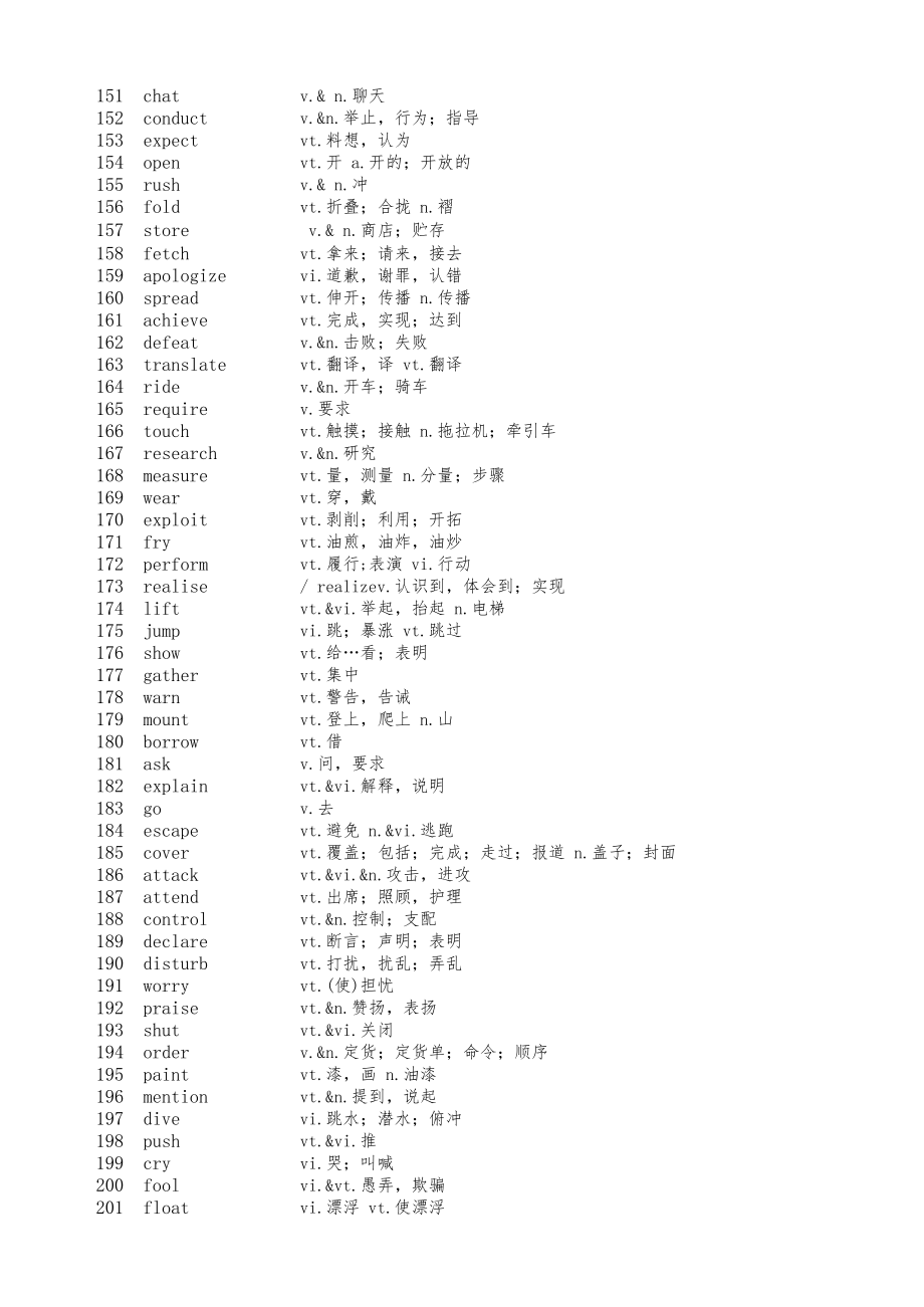 高中英语高频词汇(1800个、乱序、按词性分类).xls