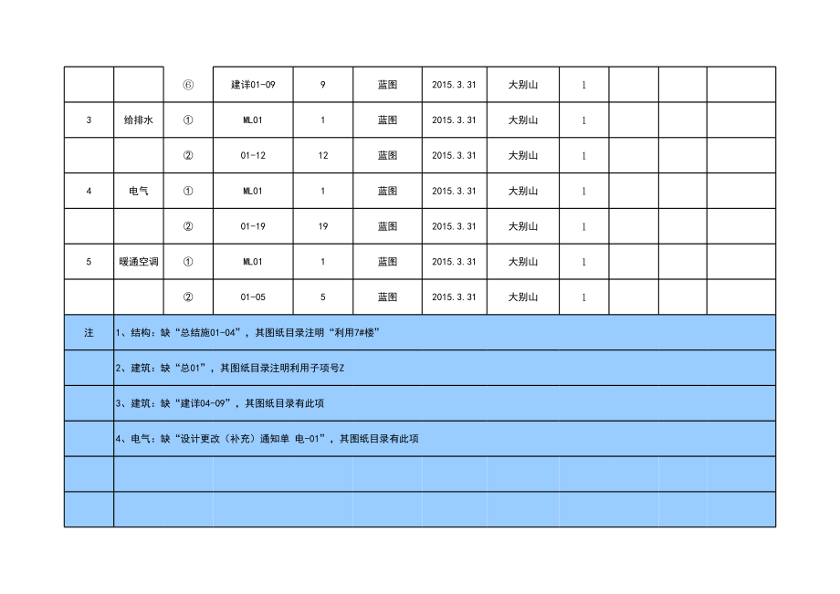 工程图纸收发登记台帐.xls