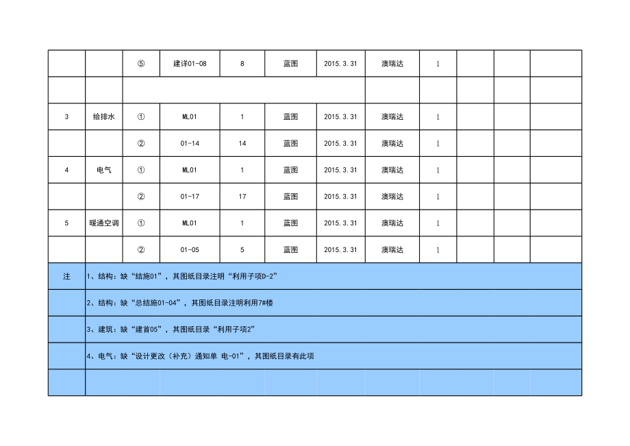 工程图纸收发登记台帐.xls