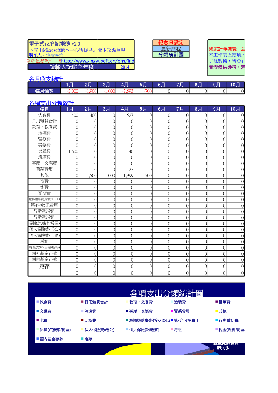 记账本Excel模板(公司个人均可用).xls