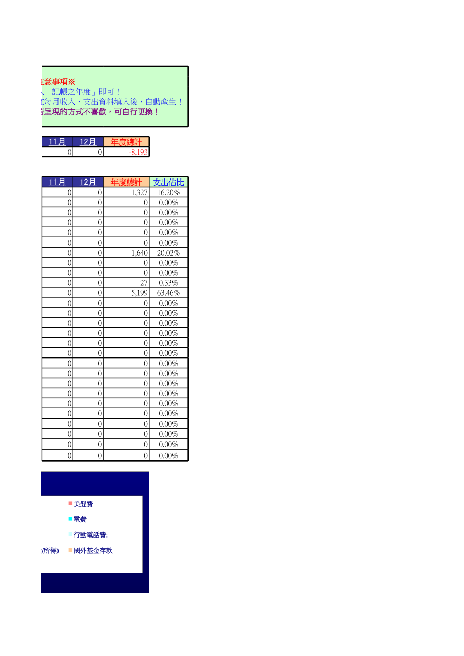 记账本Excel模板(公司个人均可用).xls