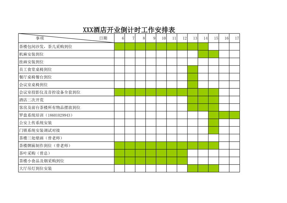 酒店开业倒计时安排 (2).xls