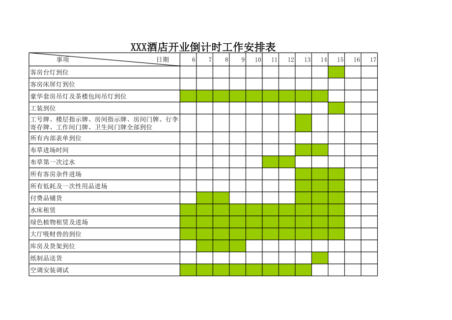 酒店开业倒计时安排 (2).xls