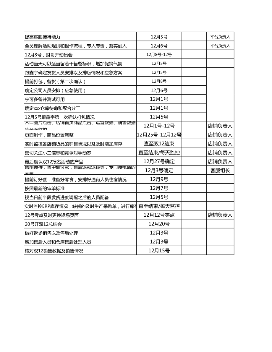 活动策划表-流程进度表.xls