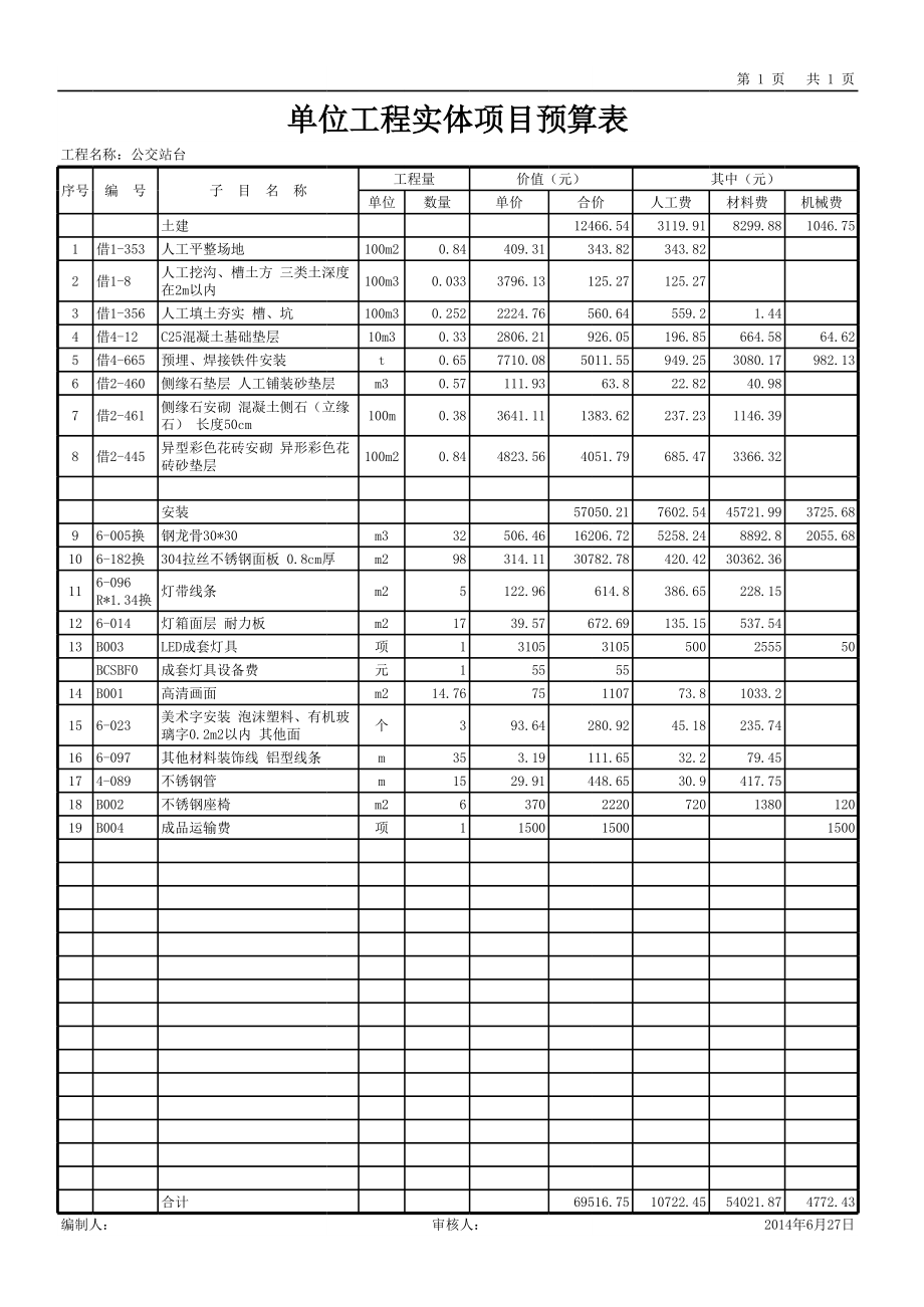 公交站台预算报价.xls