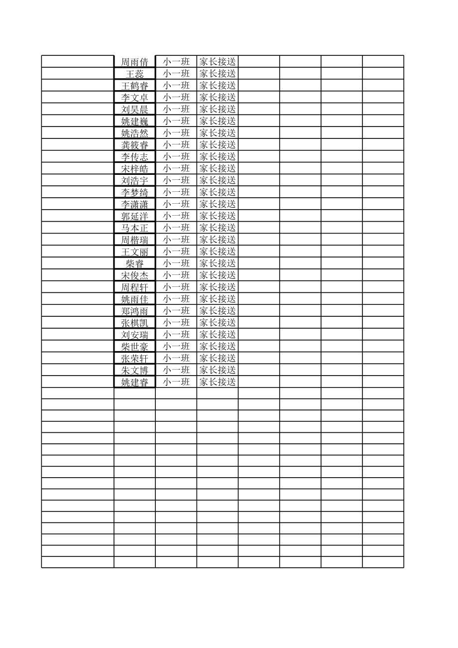 各学校幼儿园上下学交通方式统计表.xls