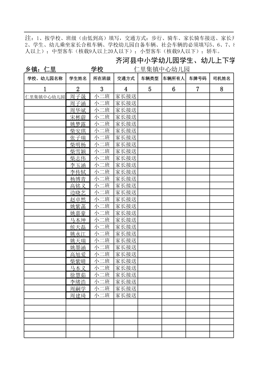 各学校幼儿园上下学交通方式统计表.xls