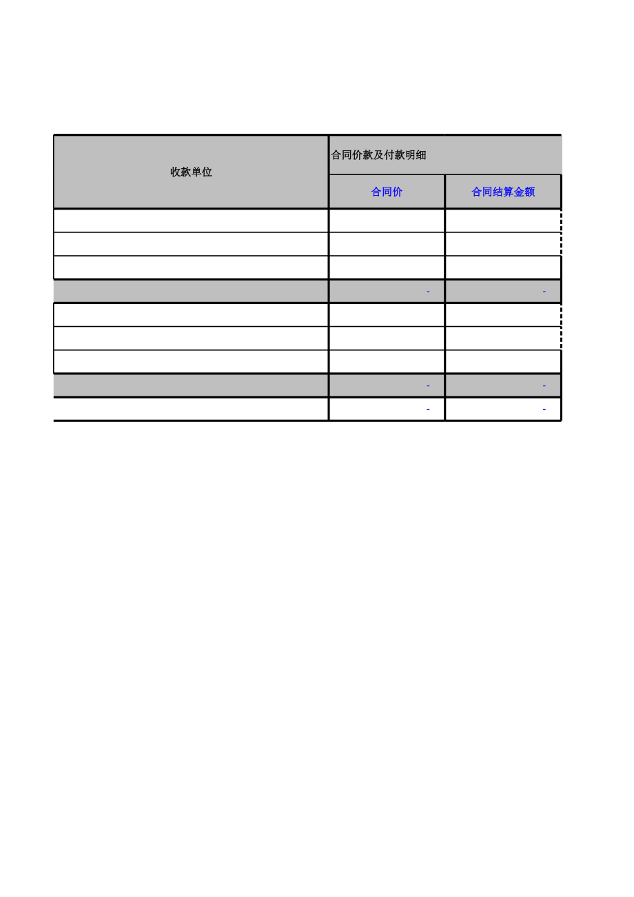 合同付款台账情况明细表 (3).xls