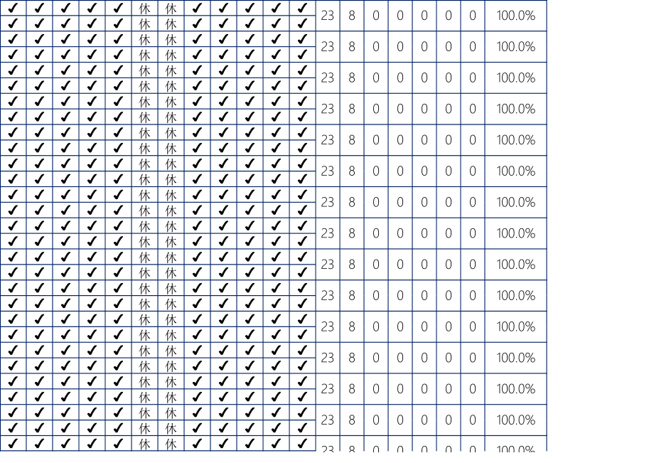 考勤明细表Excel模板替换数据后图表自动更新.xls