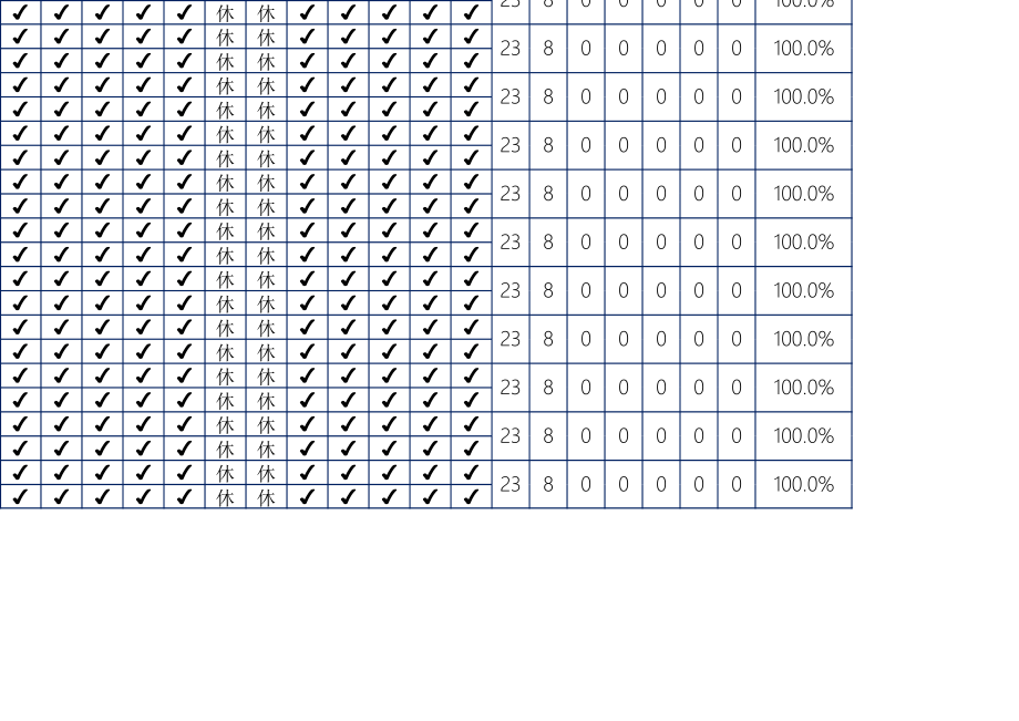 考勤明细表Excel模板替换数据后图表自动更新.xls