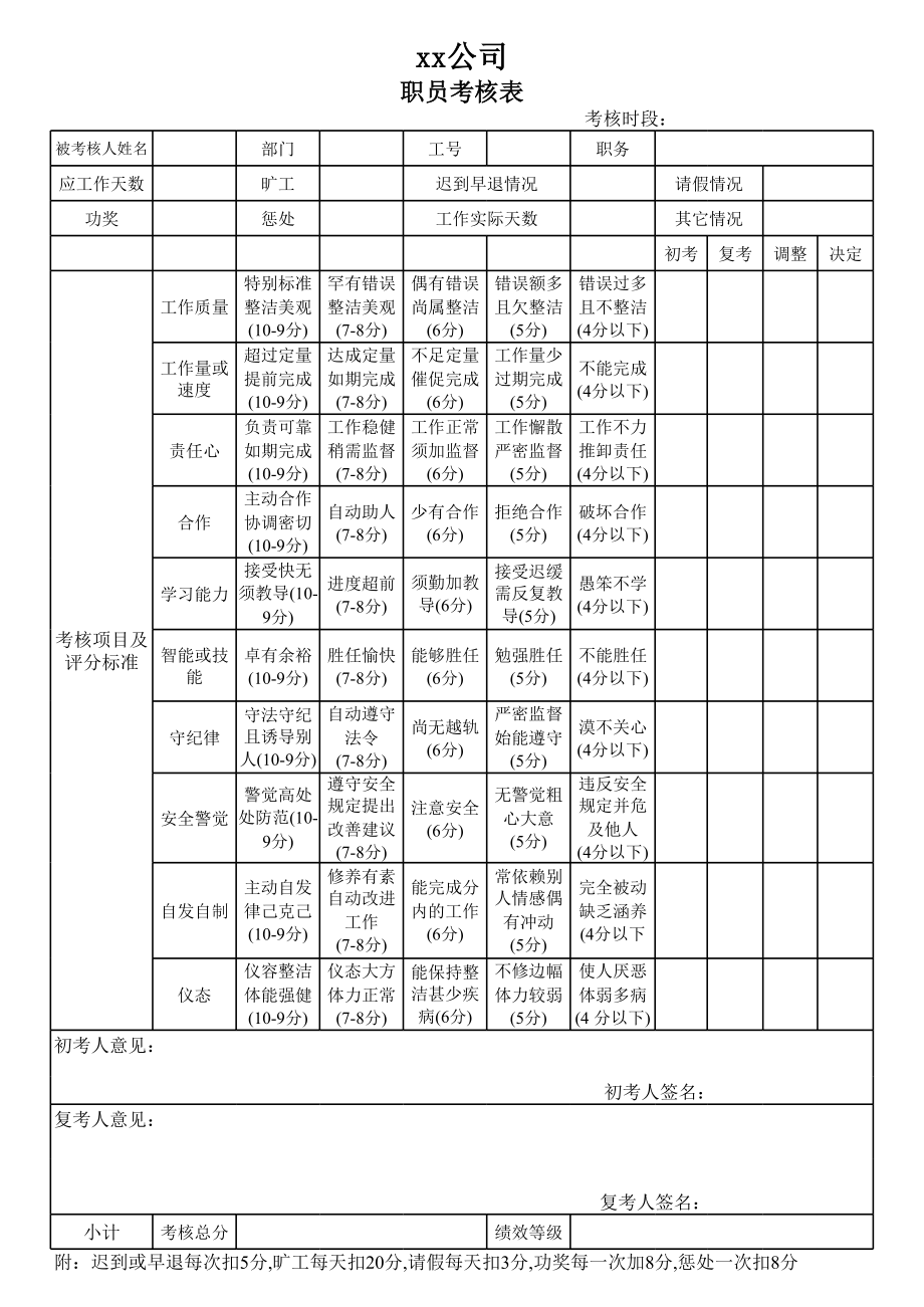 公司人员绩效考核表.xls