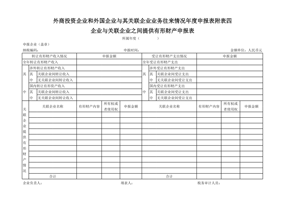 关联交易申报表.xls