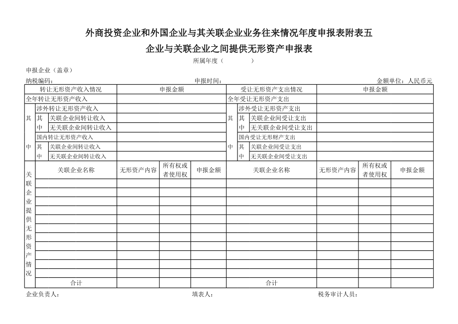 关联交易申报表.xls