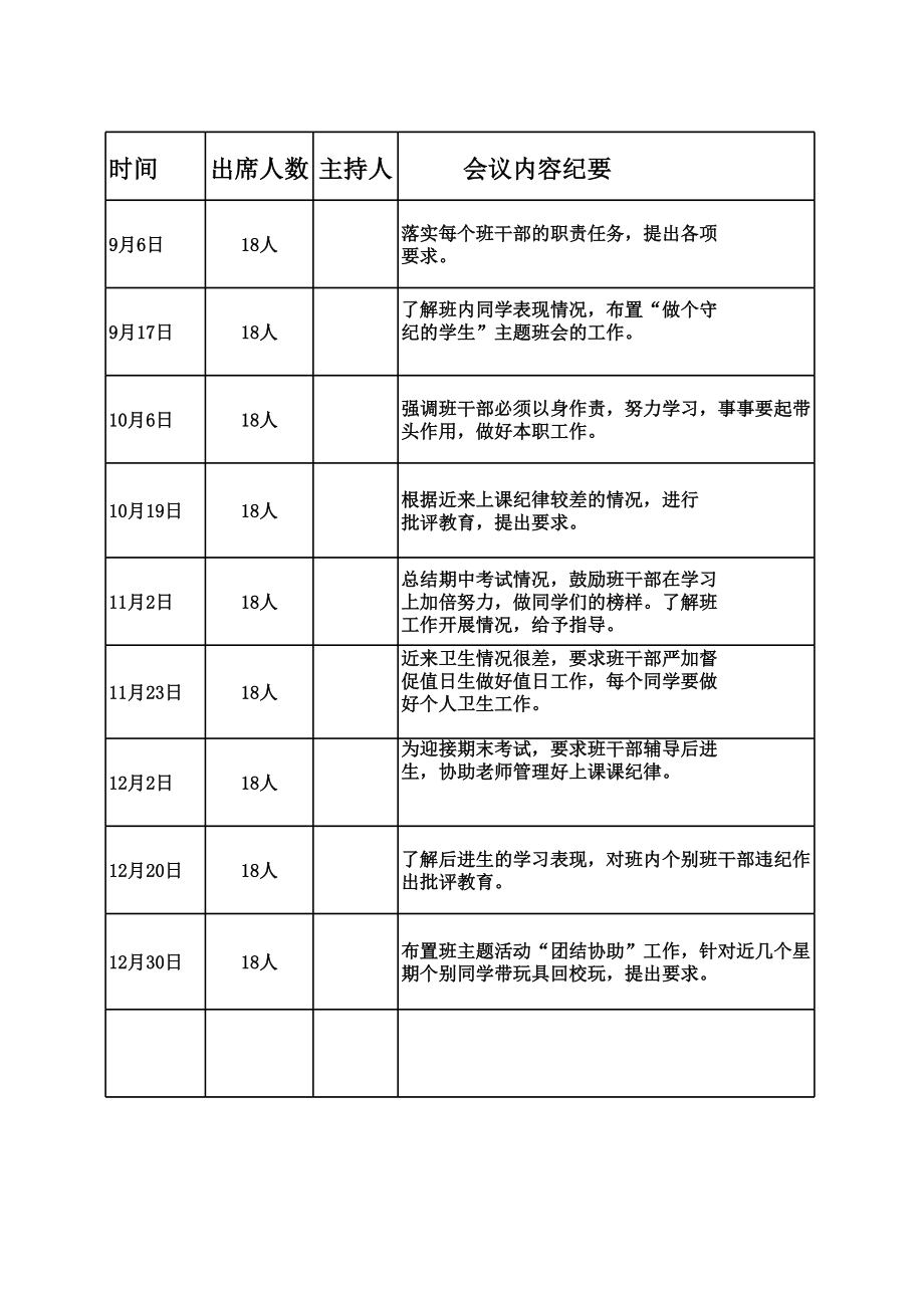 班团队干部会议记录.xls