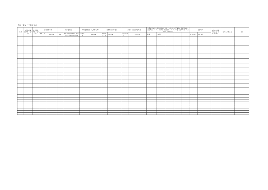 客服主管每日工作汇报表表.xls