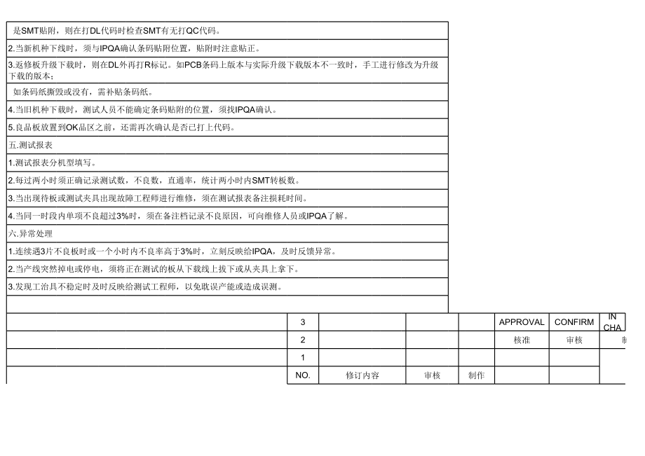 机种软件下载作业指导书.xls