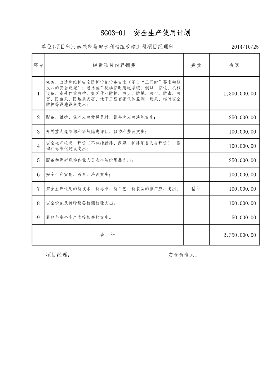 安全生产投入计划表.xls