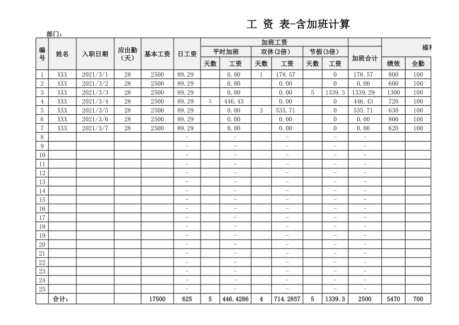 工程部门加班工资表.xls