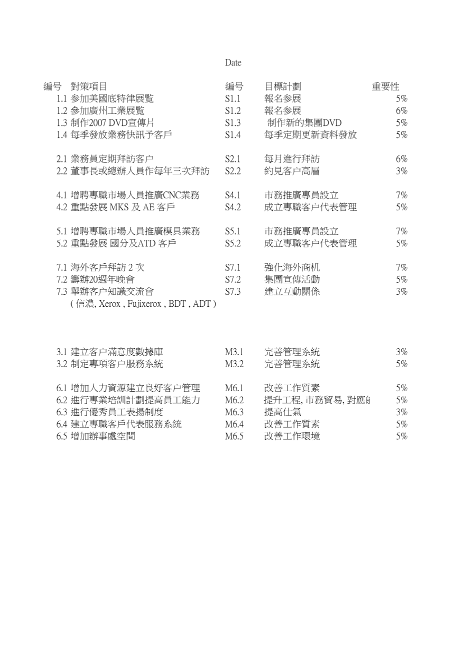 华盈恒信—金德精密—跟单1.xls